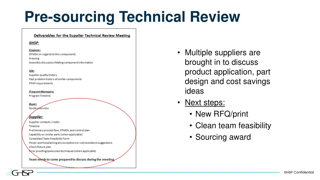 pre sourcing technical review