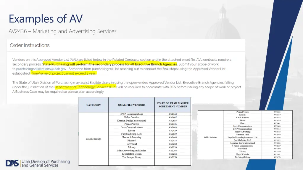 examples of av av2436 marketing and advertising