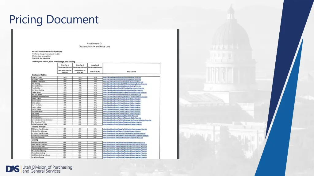 pricing document