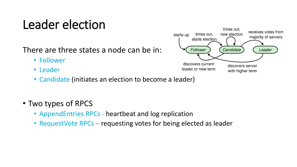 leader election leader election 1