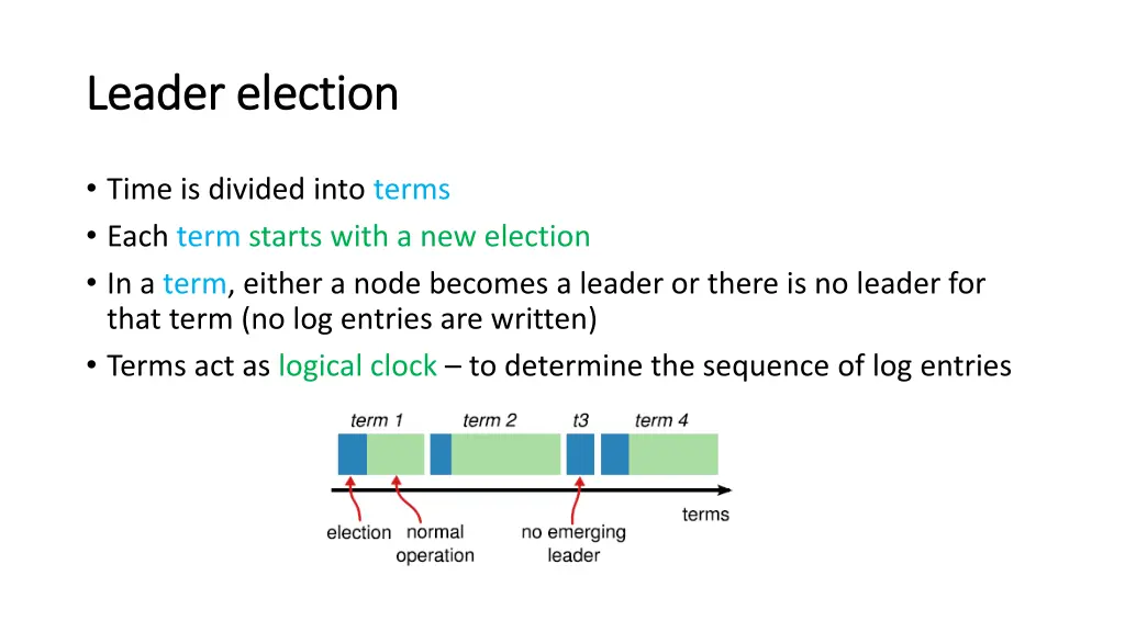 leader election leader election