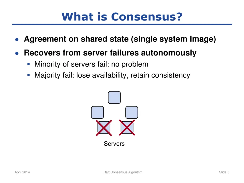 what is consensus