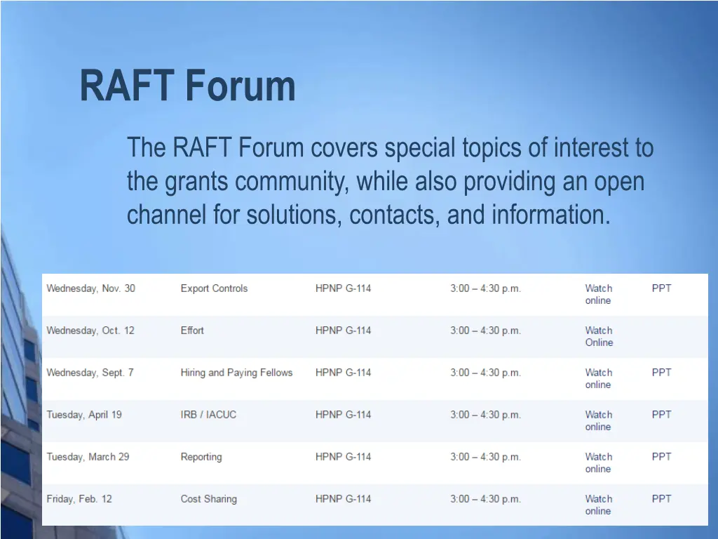 raft forum