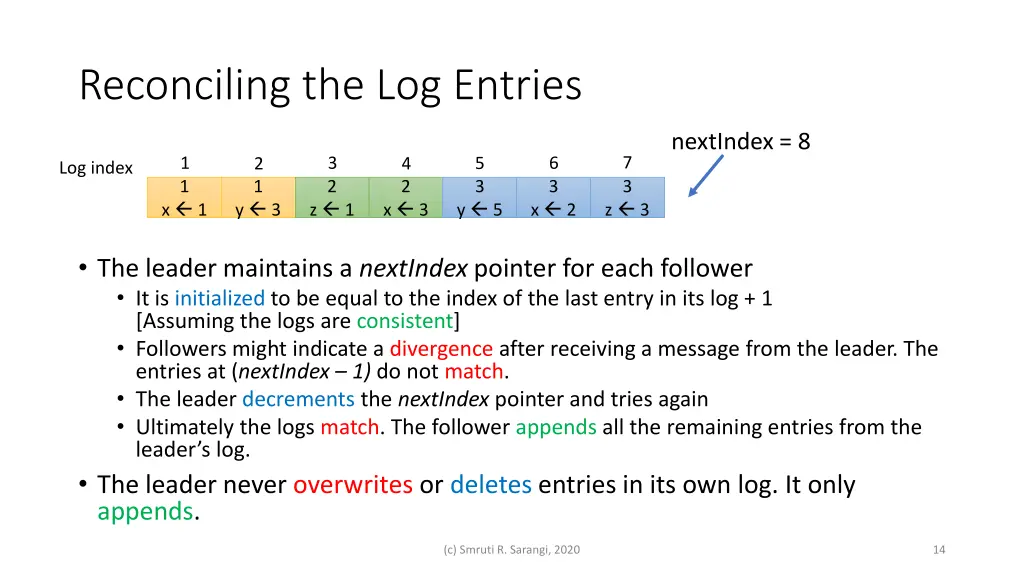 reconciling the log entries