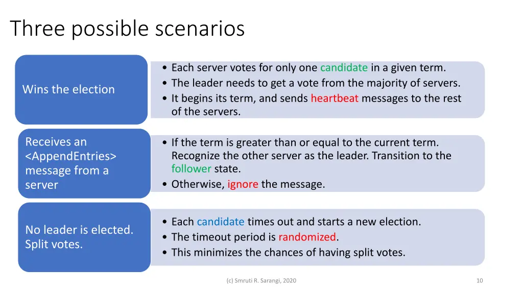 three possible scenarios