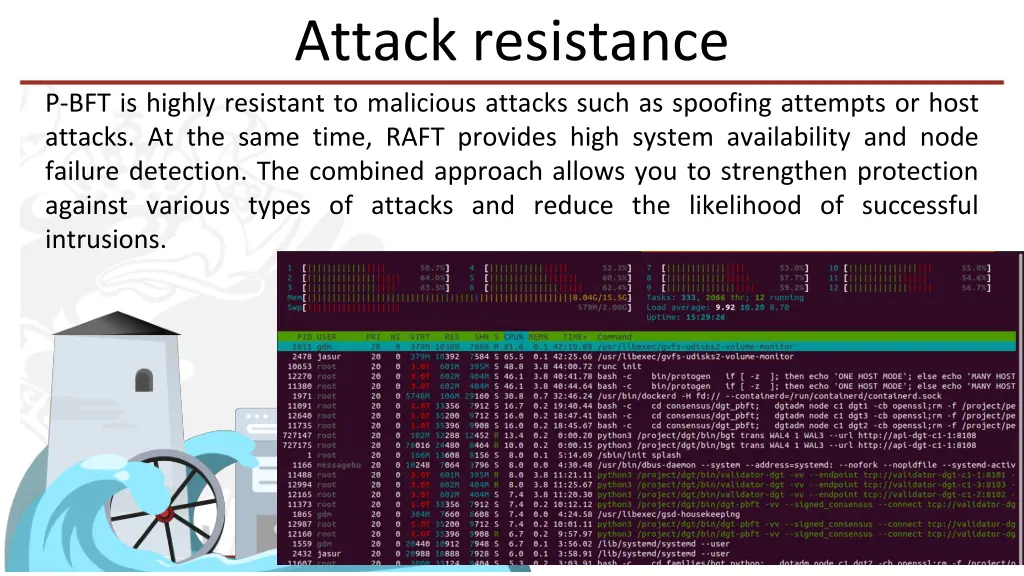 attack resistance