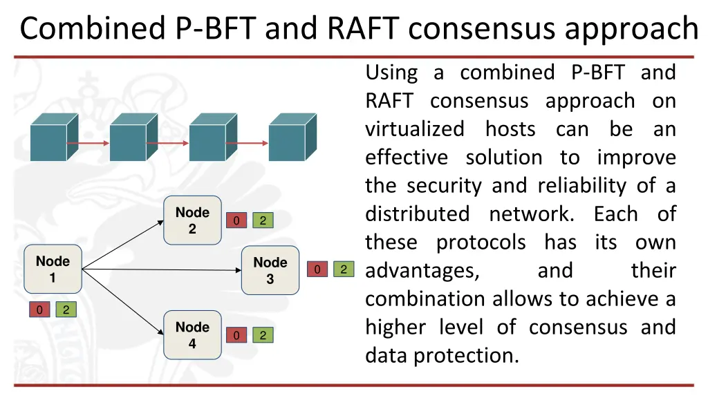 combined p bft and raft consensus approach