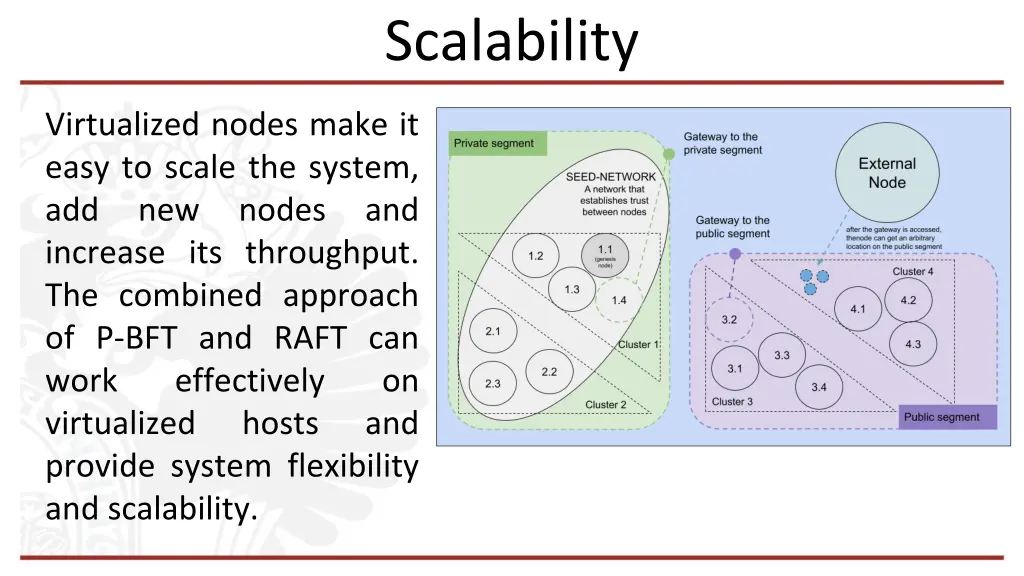 scalability