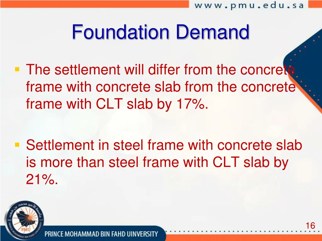 foundation demand