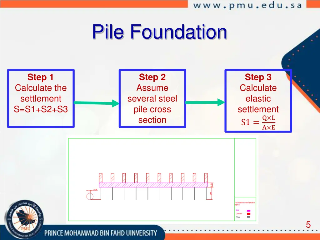 pile foundation