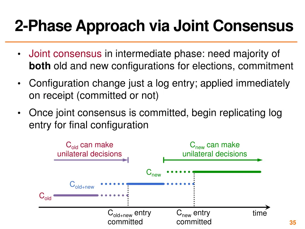 2 phase approach via joint consensus