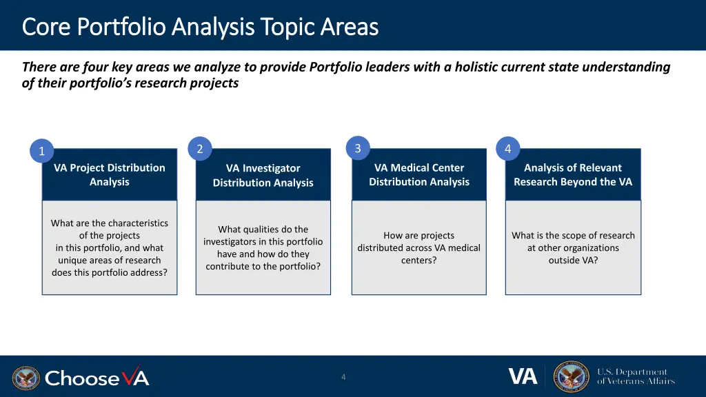 core portfolio analysis topic areas core