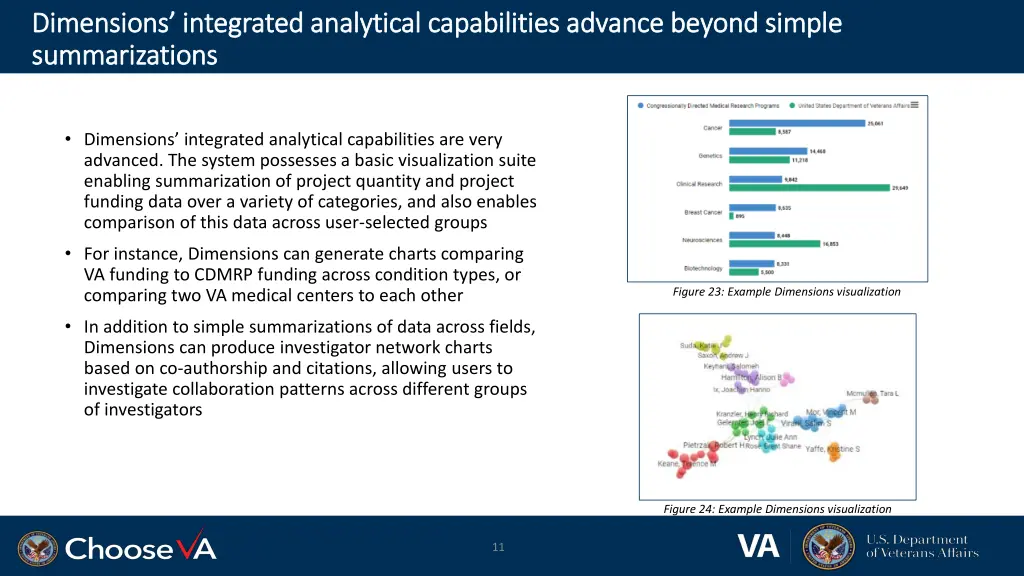 dimensions integrated analytical capabilities