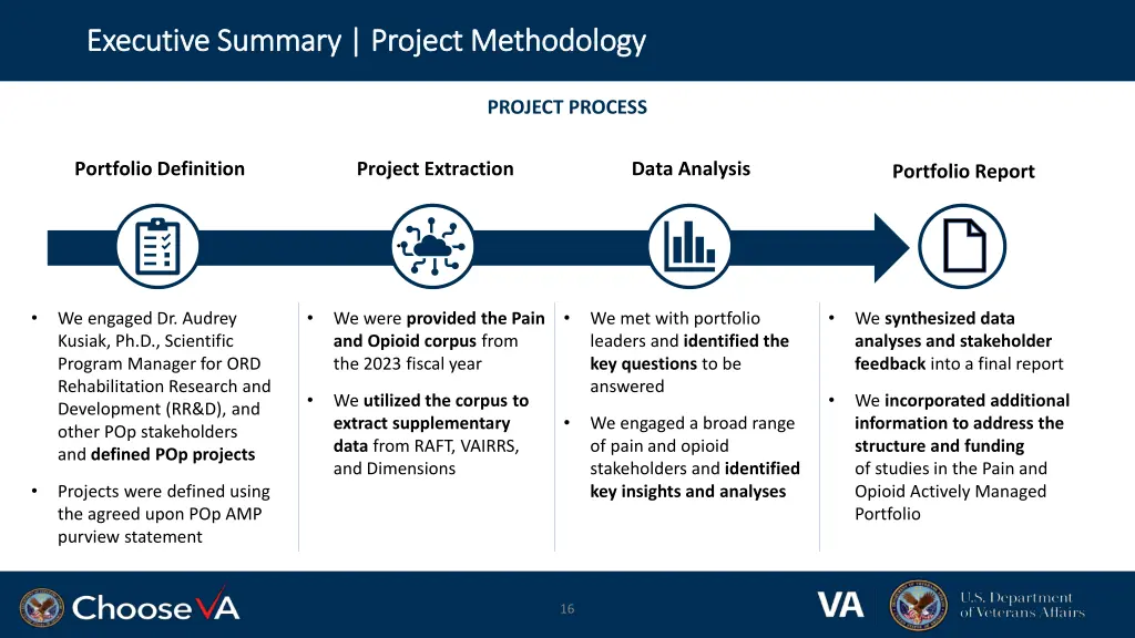 executive summary project executive summary