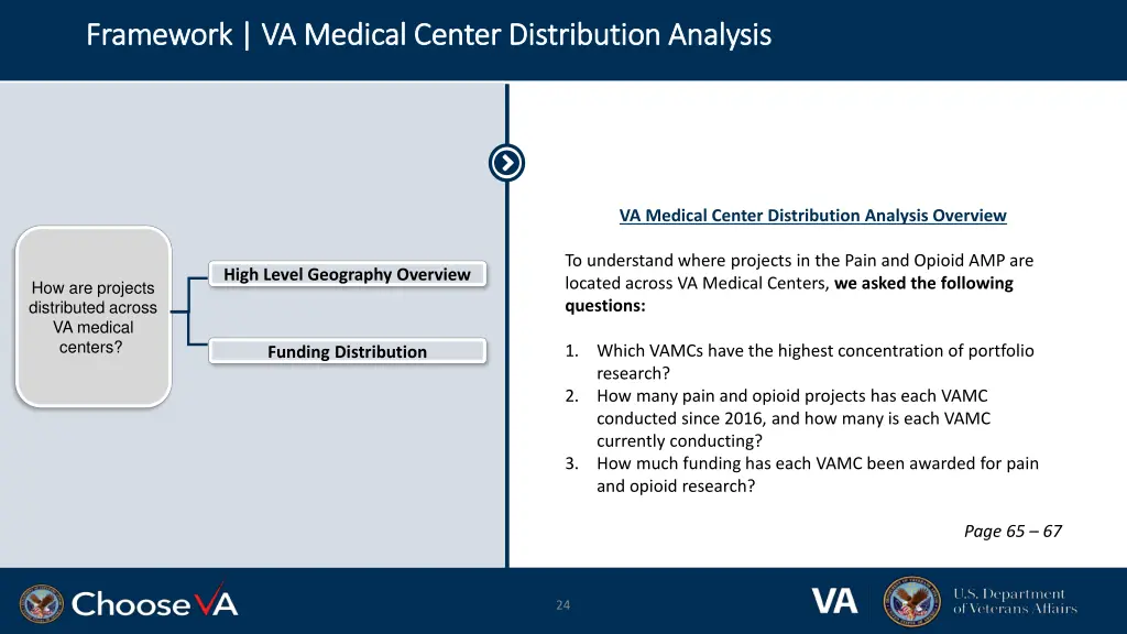 framework va medical center distribution analysis