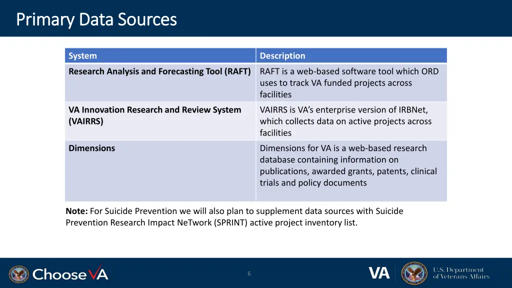 primary data sources primary data sources