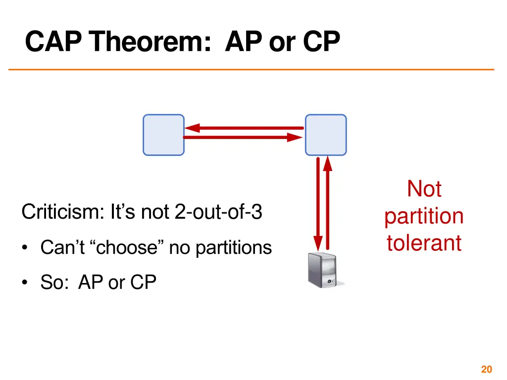 cap theorem ap or cp