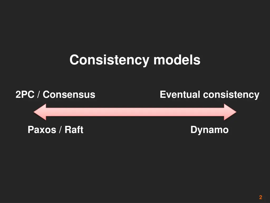 consistency models