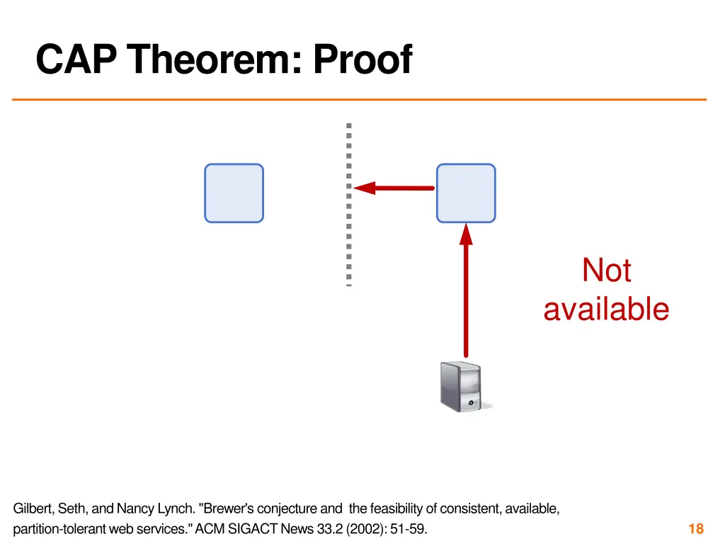 cap theorem proof 1