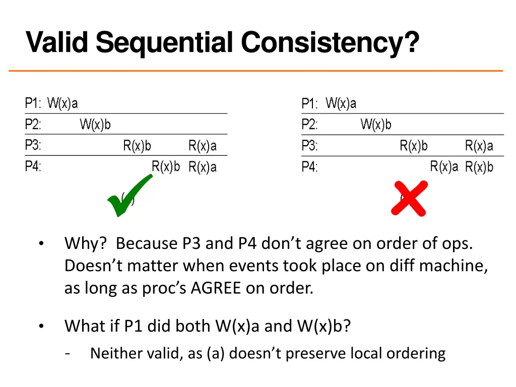 valid sequential consistency