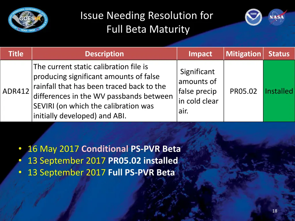 issue needing resolution for full beta maturity