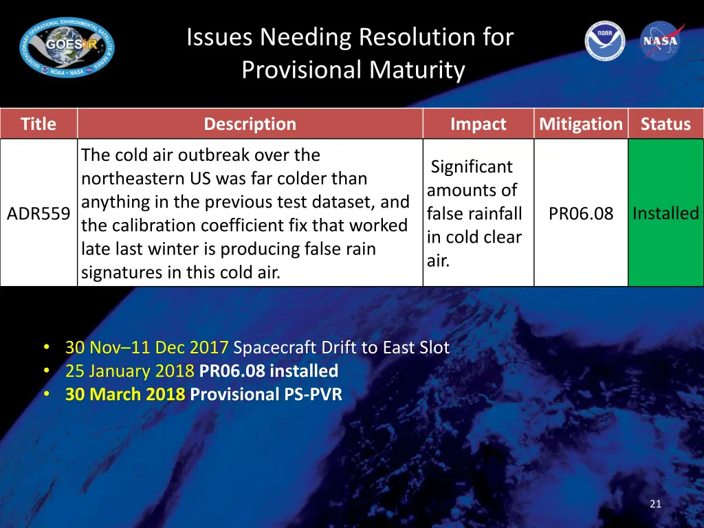 issues needing resolution for provisional maturity