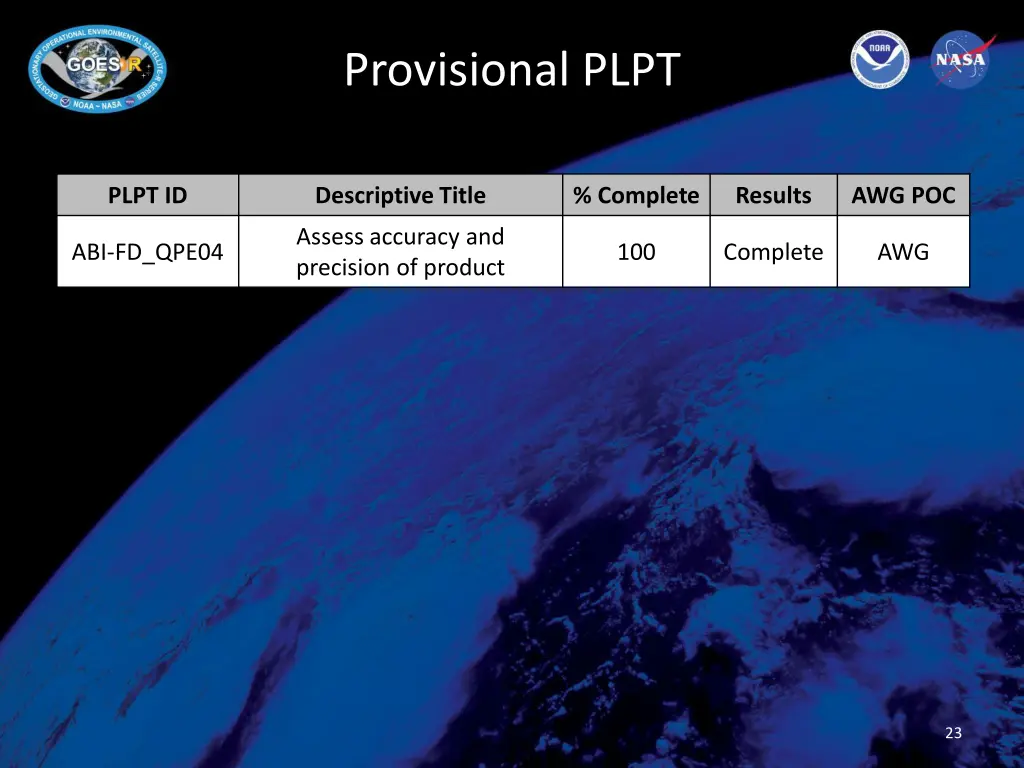 provisional plpt