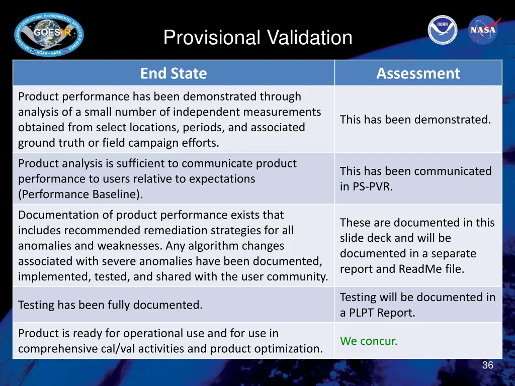 provisional validation 1