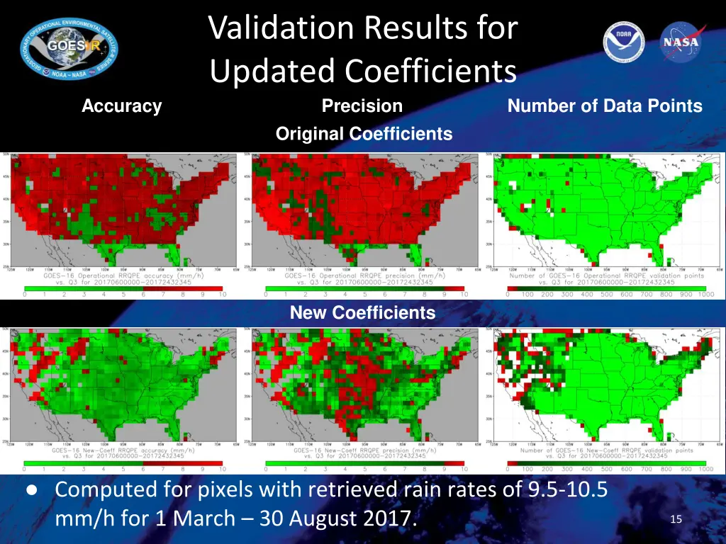 validation results for updated coefficients 2