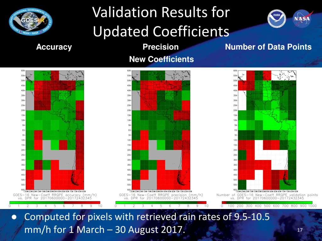 validation results for updated coefficients 4