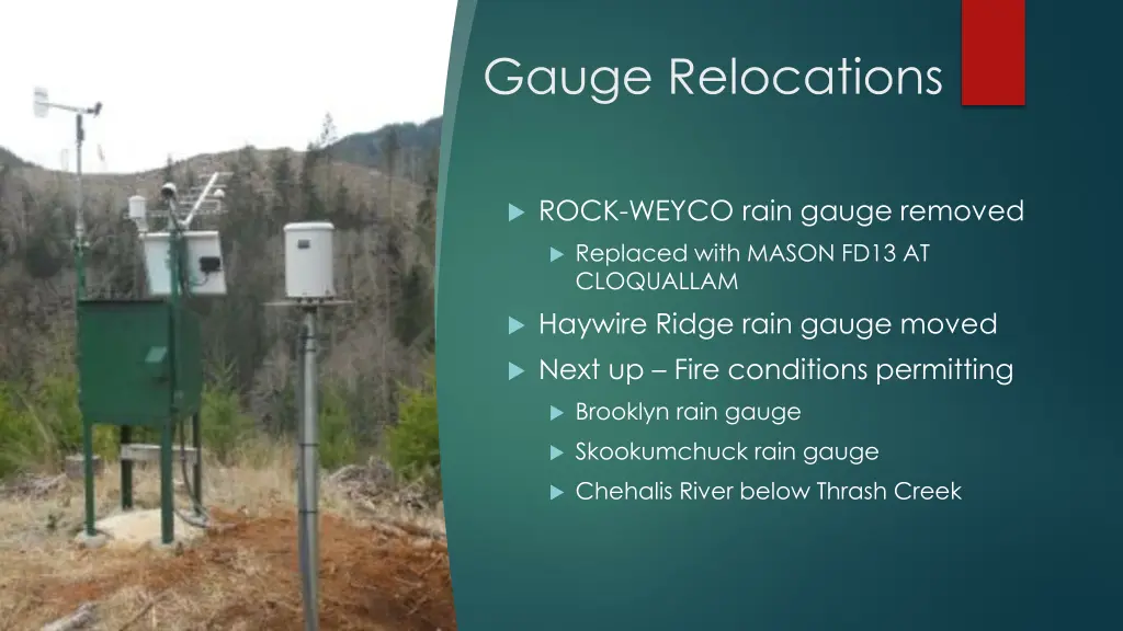 gauge relocations