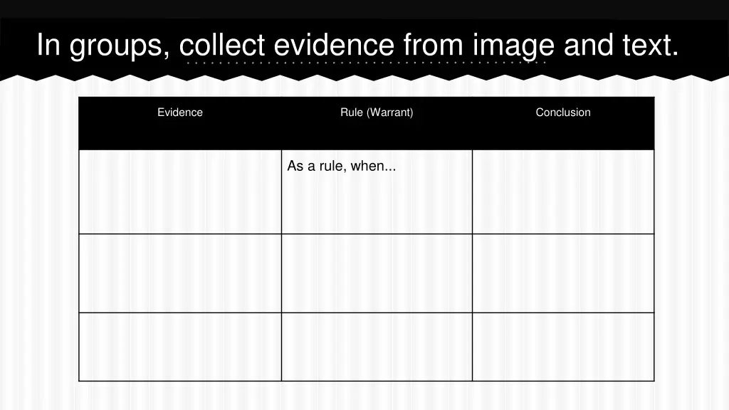 in groups collect evidence from image and text