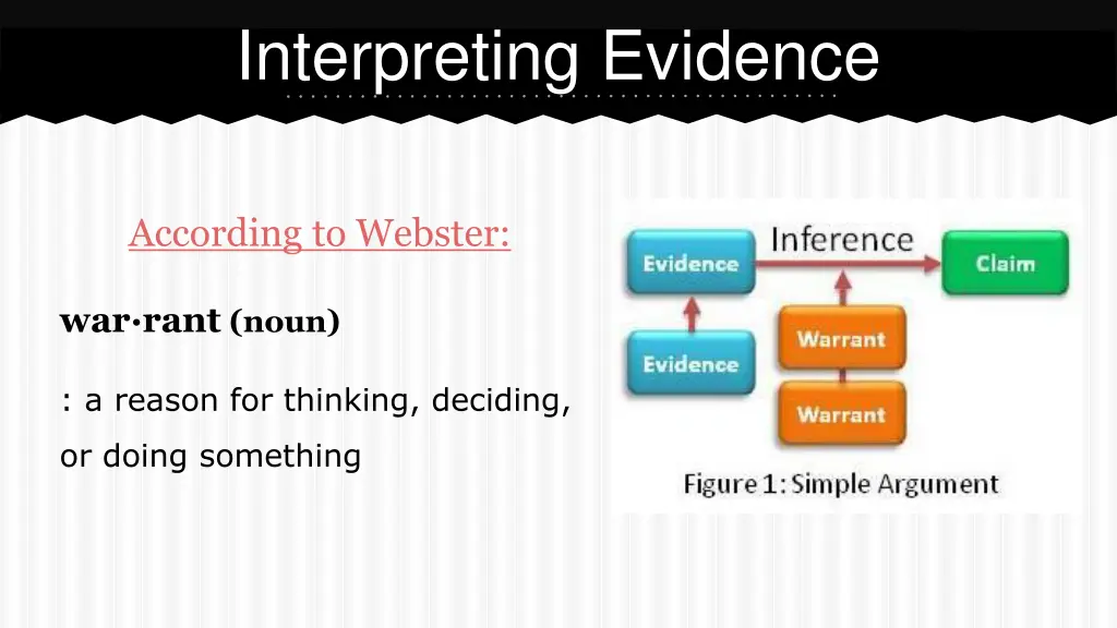 interpreting evidence