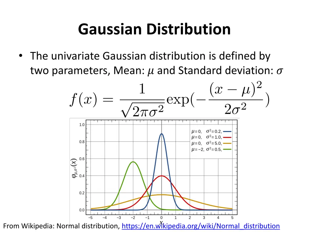 gaussian distribution