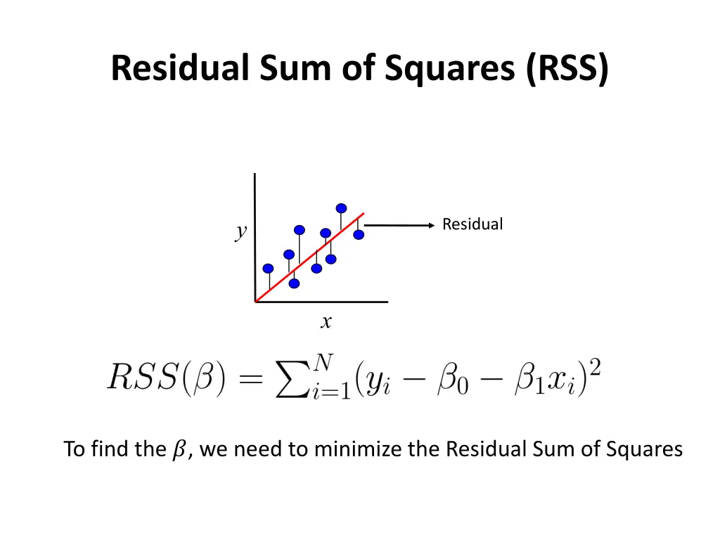 residual sum of squares rss