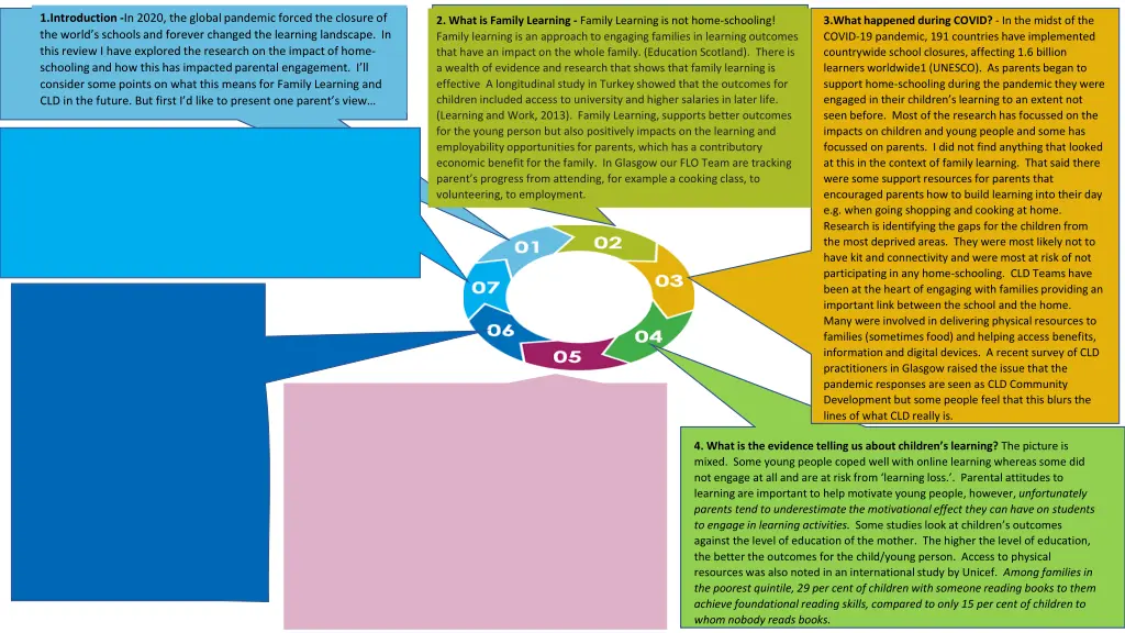 1 introduction in 2020 the global pandemic forced 3