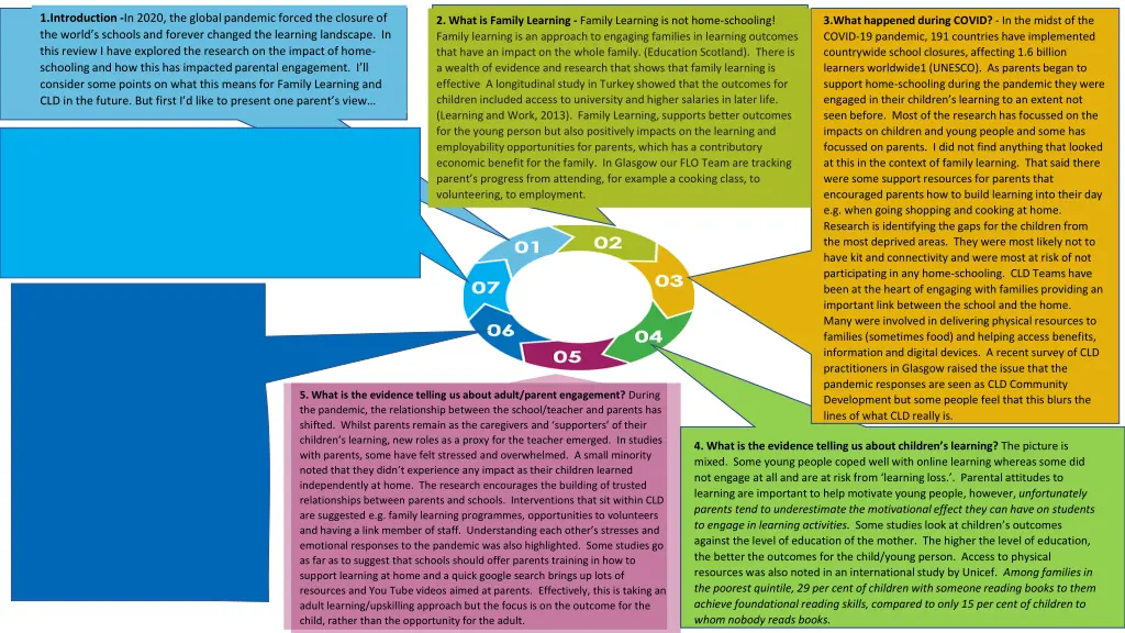 1 introduction in 2020 the global pandemic forced 4