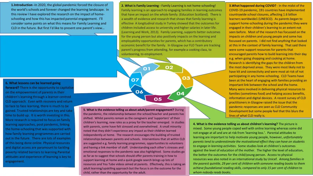 1 introduction in 2020 the global pandemic forced 5