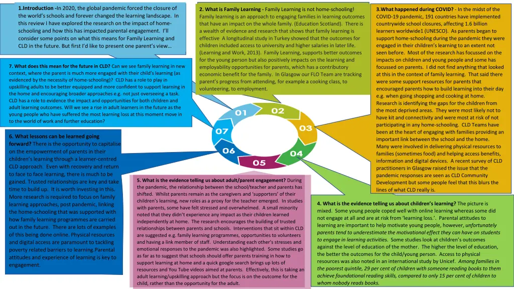 1 introduction in 2020 the global pandemic forced 6