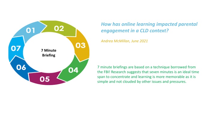 how has online learning impacted parental