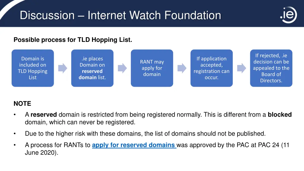 discussion internet watch foundation 2