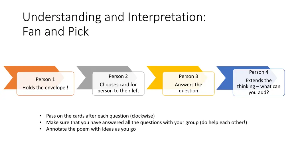 understanding and interpretation fan and pick