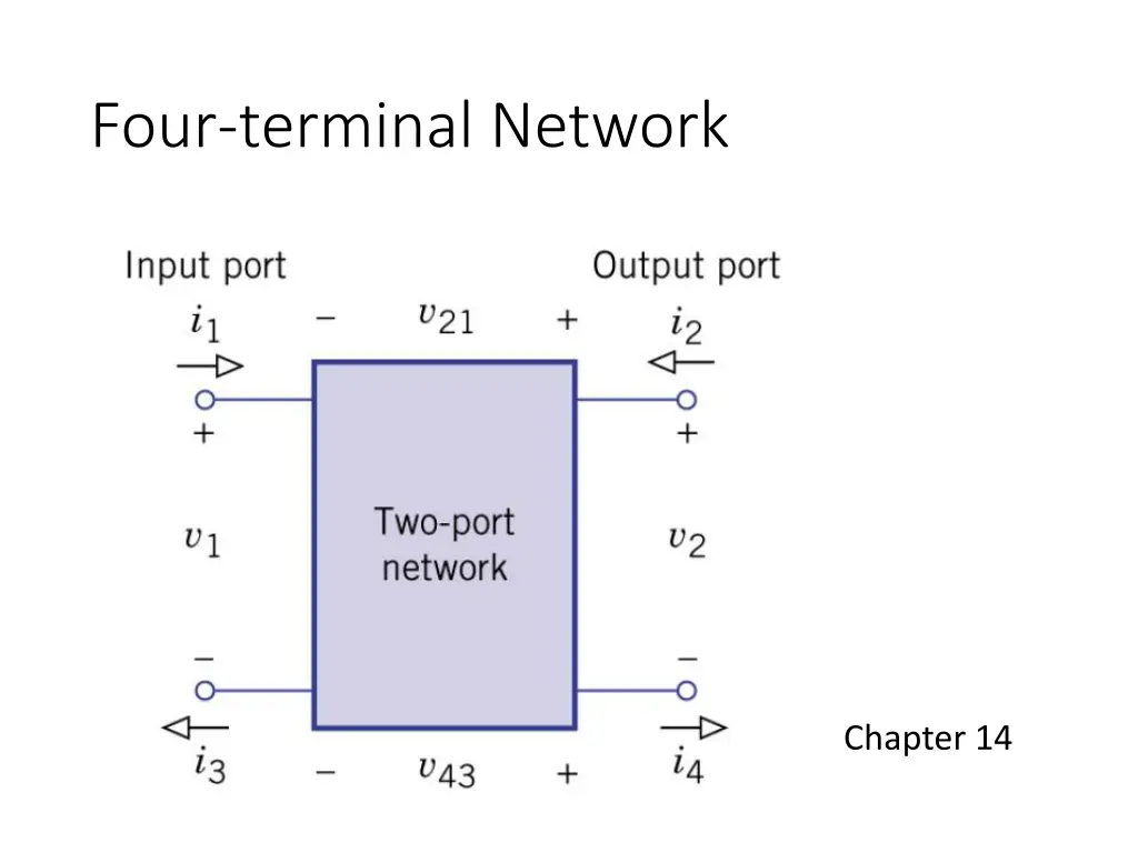 four terminal network