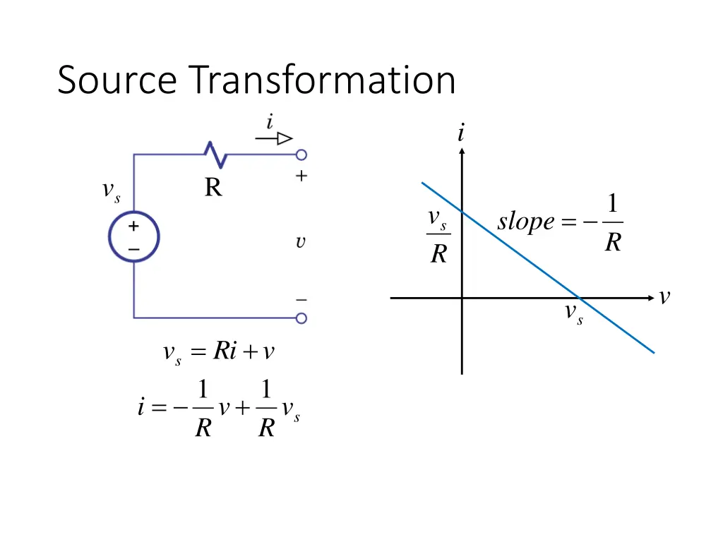 source transformation