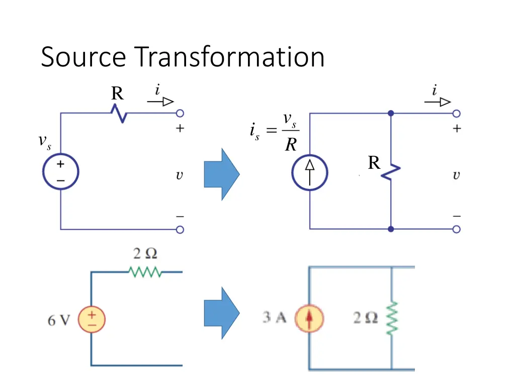 source transformation r