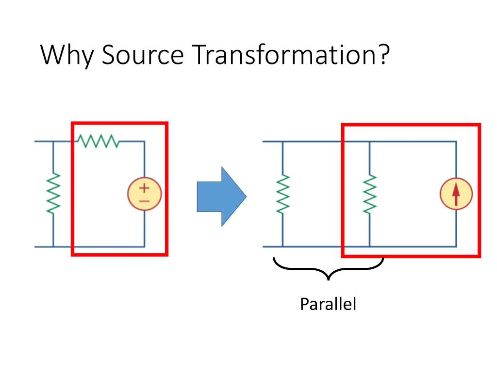 why source transformation