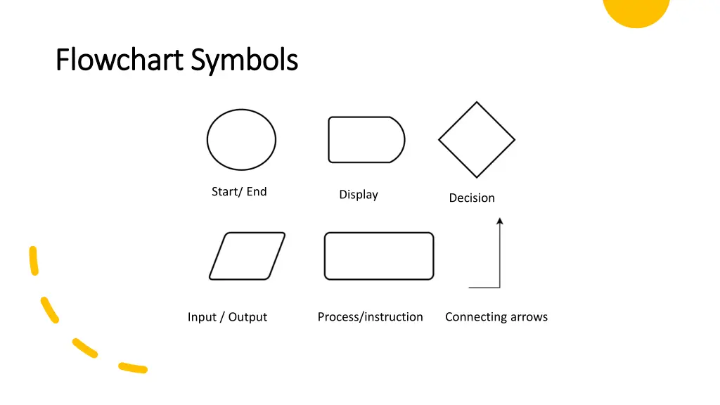 flowchart symbols flowchart symbols