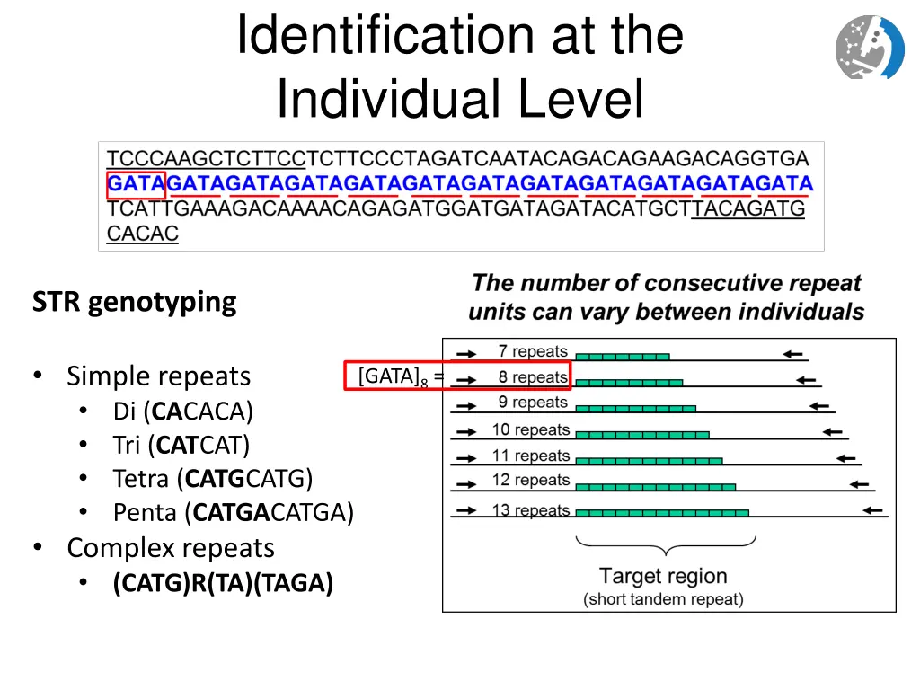 identification at the individual level