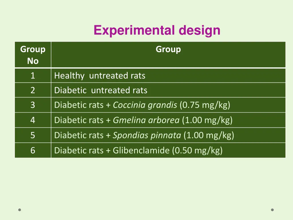 experimental design