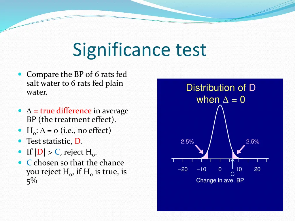 significance test